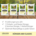 Das RasenExpert Dünger-Abo | Classic
