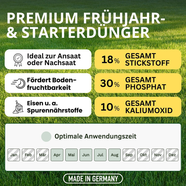 PREMIUM Rasendünger - Frühjahr / Starterdünger