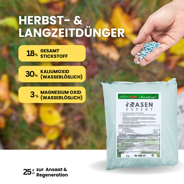 Herbst- & Langzeitdünger (mineralisch)